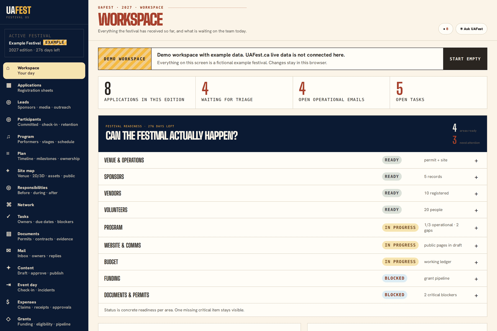 Festival OS workspace: counts of applications, open tasks and a readiness list by area